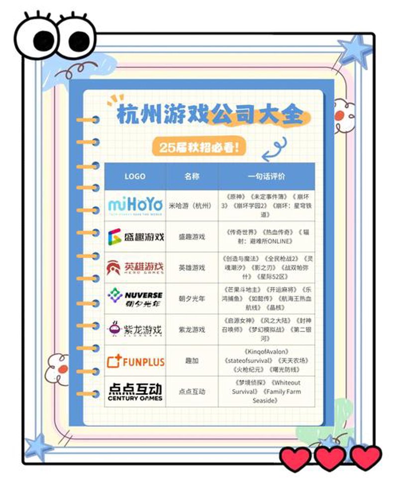 H5小游戏开发：引领移动娱乐新趋势
